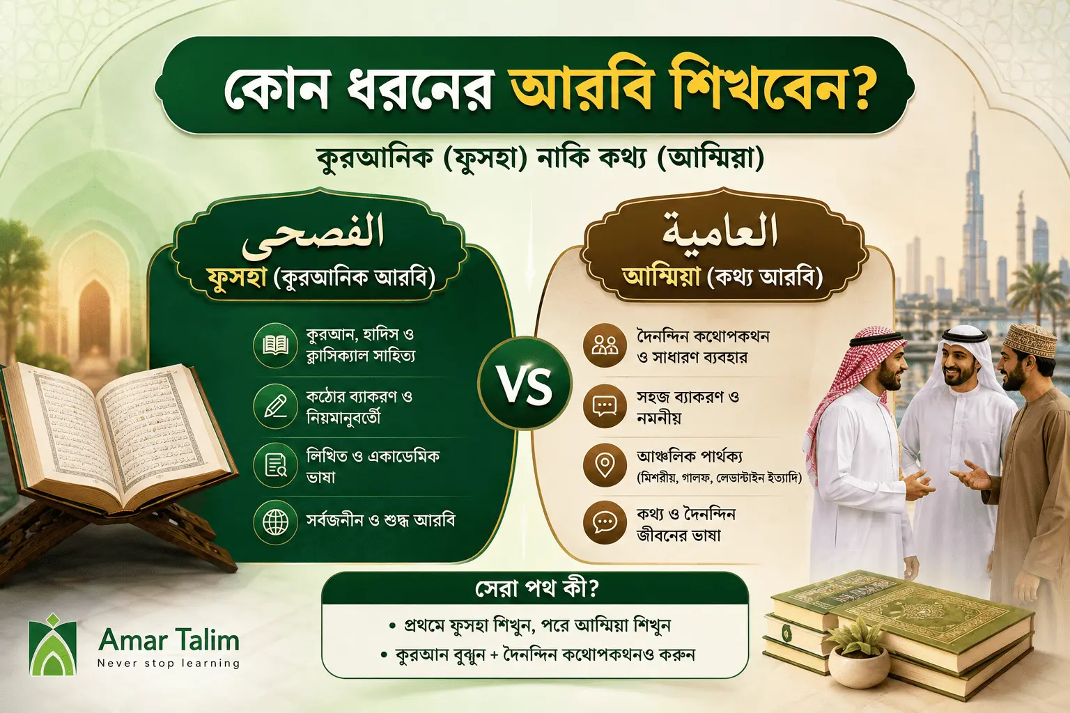 কুরআনিক আরবি বনাম কথ্য আরবি — কোনটি শিখব এবং কেন?